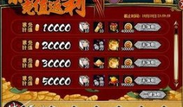 火影最新活动爆料12号,全新篇章即将开启！