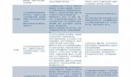 红星爆料价格表最新版,最新价格表揭秘，市场动态一览无余
