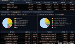 德柱最新爆料消息视频大全,揭秘事件真相与幕后黑幕