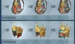 吃鸡最新的军需爆料,神秘装备即将亮相战场